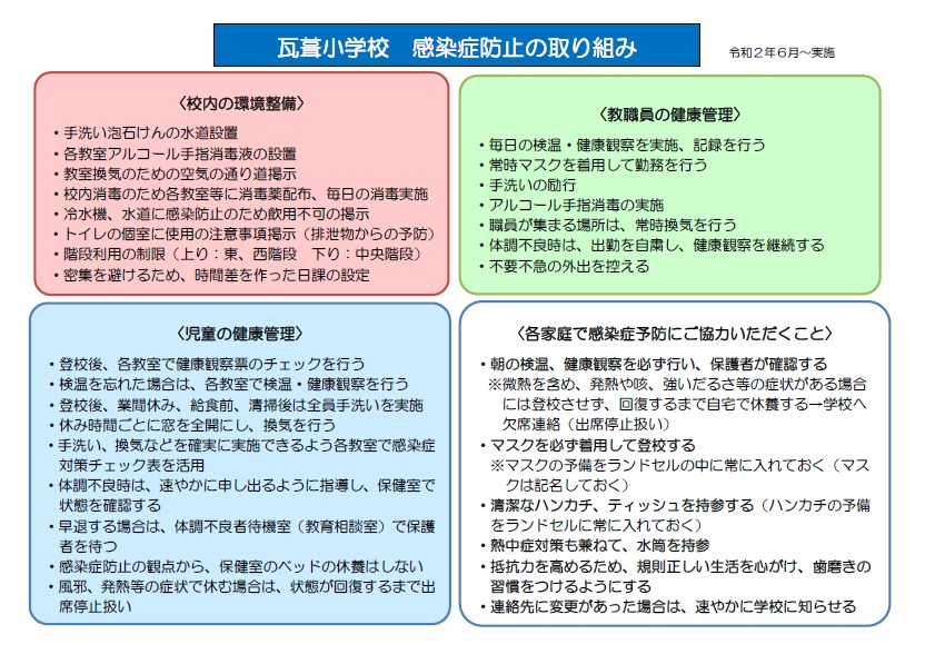 感染症防止の体制