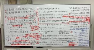 検討委員会で出された意見をまとめたホワイトボード