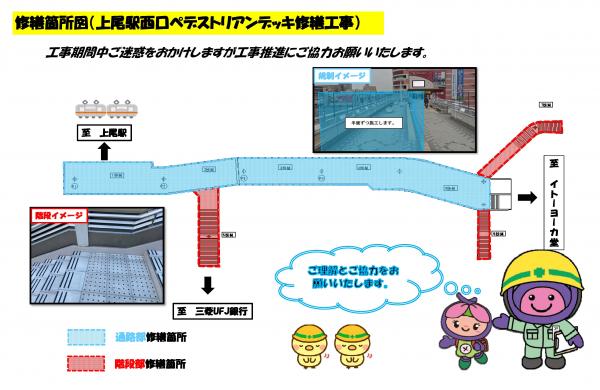 修繕箇所図