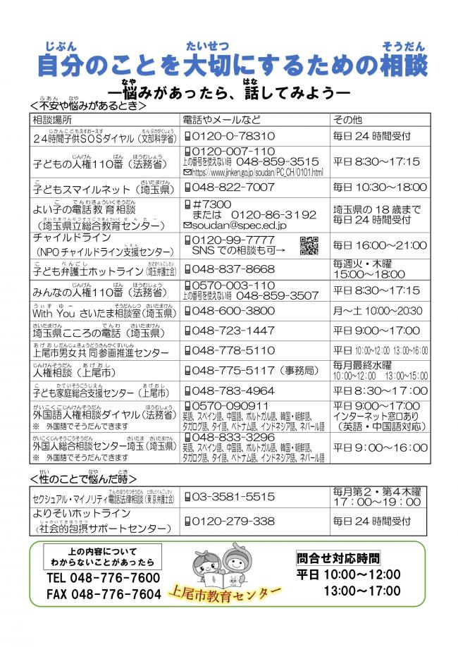 自分を大切にするための相談