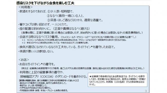 2　感染リスクを下げながら会食を楽しむ工夫