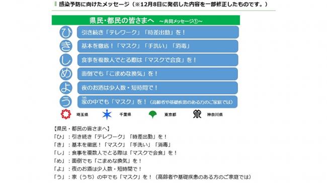 感染予防に向けた1都3県共同メッセージ